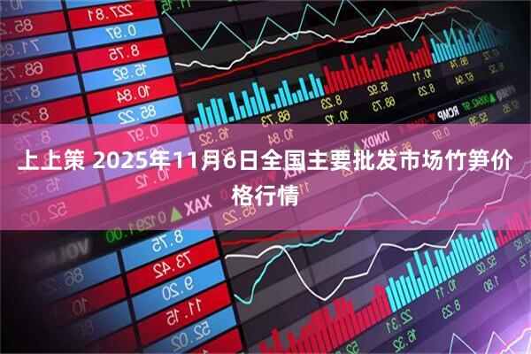 上上策 2025年11月6日全国主要批发市场竹笋价格行情